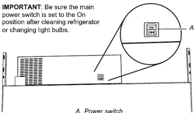 IMPORTANT: Be sure the main power switch is set to the On position after cleaning refrigerator or changing light bulbs. A. Power switch