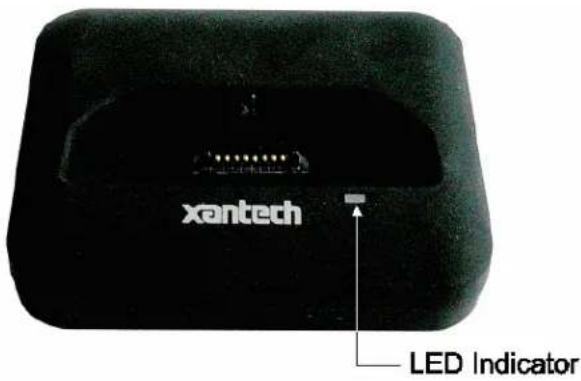 xantech LED Indicator