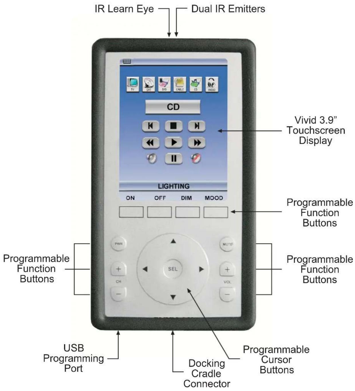 IR Learn Eye Dual IR Emitters CD Vivid 3.9" Touchscreen Display LIGHTING ON OFF DIM MOOD Programmable Function Buttons Programmable Function Buttons USB Programming Port Docking Cradle Connector Programmable Cursor Buttons