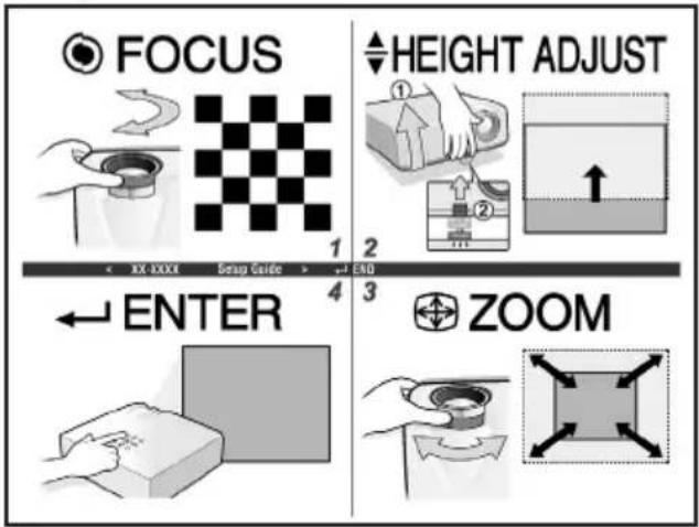 FOCUS HEIGHT ADJUST ① ② ③ ZOOM ENTER XX-XXXX Setup Guide → END