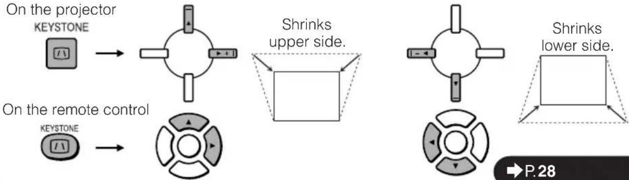 SHARP XR-30S - Correct trapezoidal distortion - 1