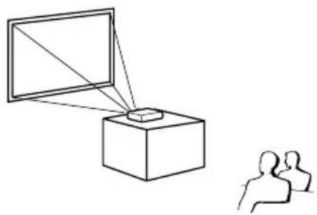 SHARP XR-30S - Projection (PRJ) Mode - 1