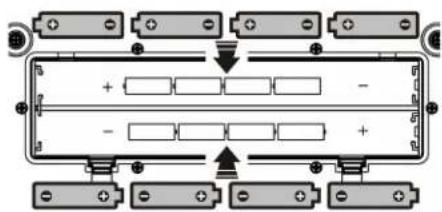 Diagram of a battery pack layout with labeled terminals and polarity indicators