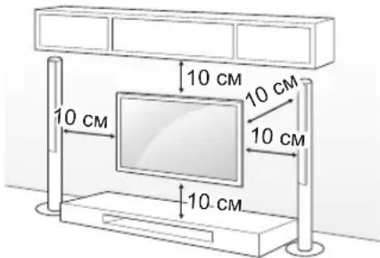 10 cm 10 cm 10 cm 10 cm