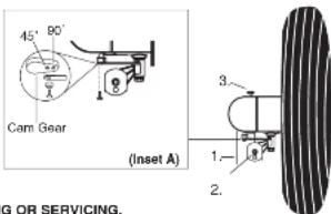 45° 90° Cam Gear (Inset A) 3. 1. 2. G OR SERVICING.