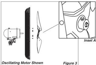 Oscillating Motor Shown Figure 3 Inset A