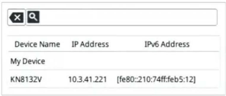 Device Name IP Address IPv6 Address My Device KN8132V 10.3.41.221 [fe80::210:74ff:feb5:12]