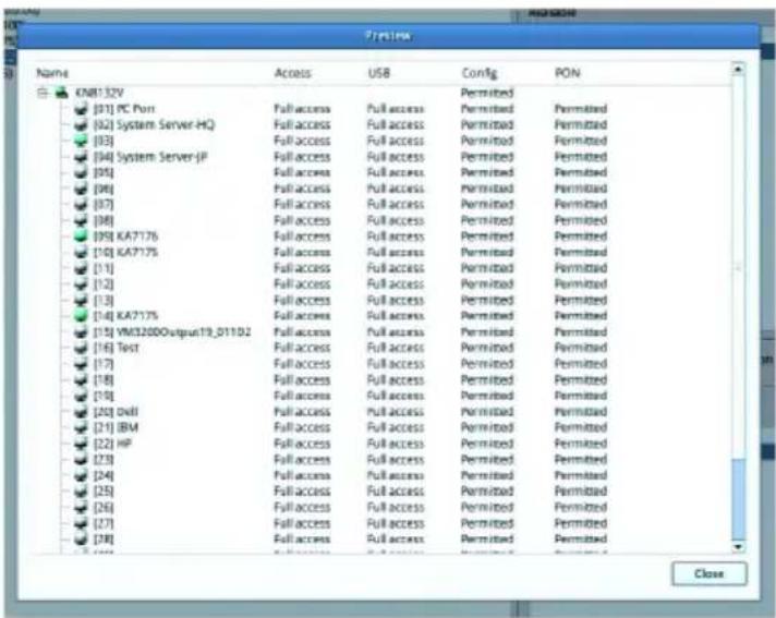 Preview Name Access USB Config PON EN8132V [01] PC Port Full access Full access Permitted Permitted [02] System Server-HQ Full access Full access Permitted Permitted [03] Full access Full access Permitted Permitted [04] System Server-JF Full access Full access Permitted Permitted [05] Full access Full access Permitted Permitted [06] Full access Full access Permitted Permitted [07] Full access Full access Permitted Permitted [08] Full access Full access Permitted Permitted [09] KA7176 Full access Full access Permitted Permitted [10] KA7175 Full access Full access Permitted Permitted [11] Full access Full access Permitted Permitted [12] Full access Full access Permitted Permitted [13] Full access Full access Permitted Permitted [14] KA7175 Full access Full access Permitted Permitted [15] VM3200Output19_01102 Full access Full access Permitted Permitted [16] Test Full access Full access Permitted Permitted [17] Full access Full access Permitted Permitted [18] Full access Full access Permitted Permitted [19] Full access Full access Permitted Permitted [20] Dx8I Full access Full access Permitted Permitted [21] BM Full access Full access Permitted Permitted [22] HP Full access Full access Permitted Permitted [23] Full access Full access Permitted Permitted [24] Full access Full access Permitted Permitted [25] Full access Full access Permitted Permitted [26] Full access Full access Permitted Permitted [27] Full access Full access Permitted Permitted [28] Fully access Full access Permitted Permitted Close