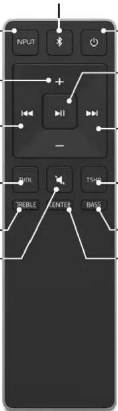 INPUT + - TREBLE CENTER BASS