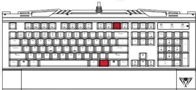 Technical diagram of a computer keyboard layout with labeled keys and a red highlighted section