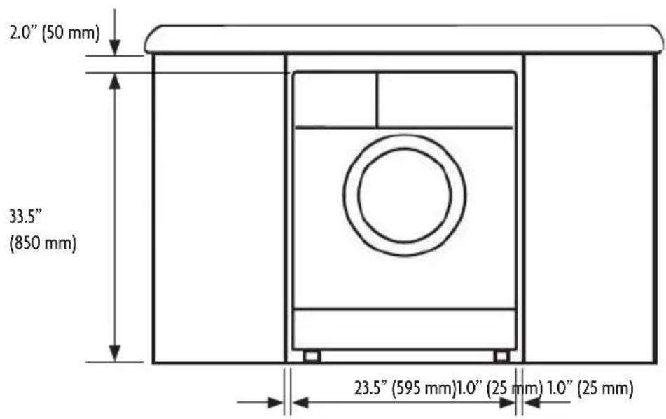 2.0" (50 mm) 33.5" (850 mm) 23.5" (595 mm)1.0" (25 mm) 1.0" (25 mm)