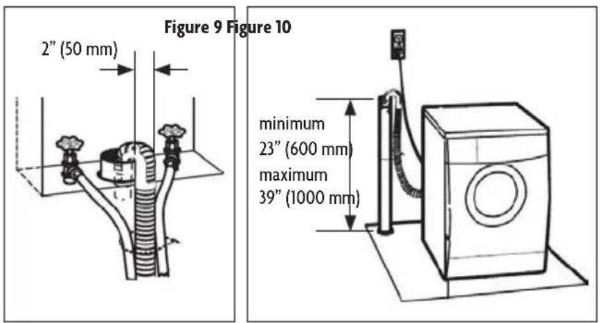 Figure 9 Figure 10 2" (50 mm) minimum 23" (600 mm) maximum 39" (1000 mm)