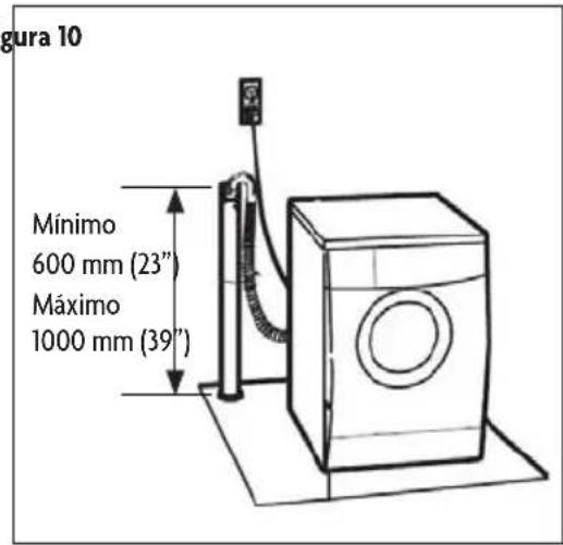 gura 10 Mínimo 600 mm (23") Máximo 1000 mm (39")