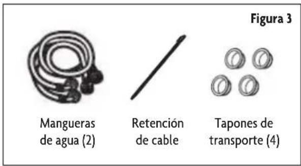 Figura 3 Mangueras de agua (2) Retención de cable Tapones de transporte (4)