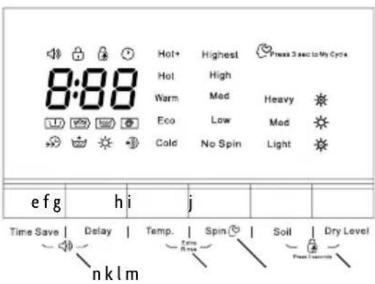 Magic Chef MCSCWD20W3 - CONTROL PANEL - 2