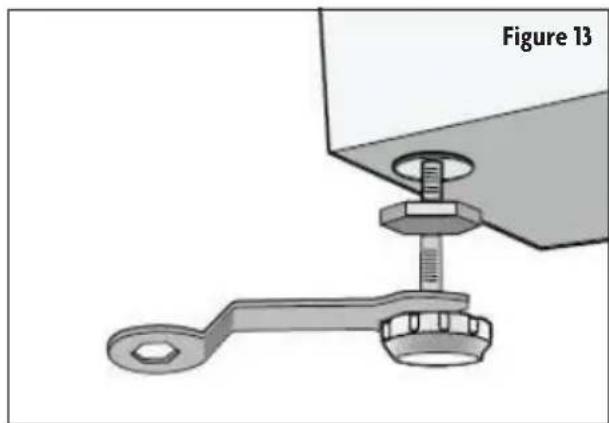 Magic Chef MCSCWD20W3 - LEVELING THE WASHER - 1