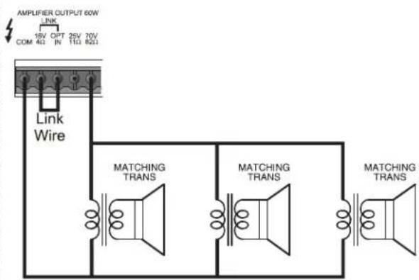 AMPLIFIER OUTPUT 60W LINK 16V OPT 25V 70V COM 4Ω IN 1Ω 8Ω Link Wire MATCHING TRANS MATCHING TRANS MATCHING TRANS