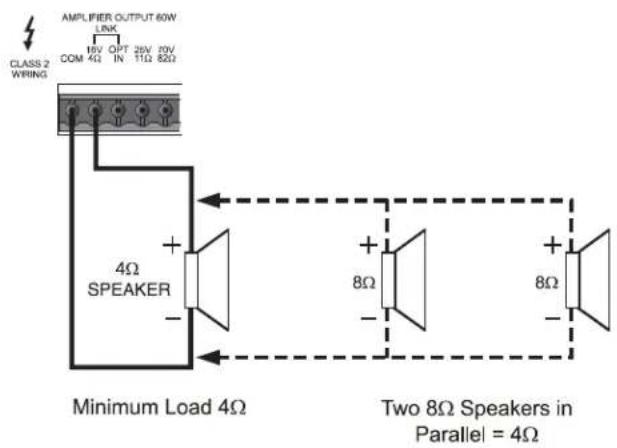 AMPLIFIER OUTPUT 60W LINK 16V OPT 26V 20V COM 4Ω IN 11Ω 82Ω CLASS 2 WIRING 4Ω SPEAKER Minimum Load 4Ω Two 8Ω Speakers in Parallel = 4Ω