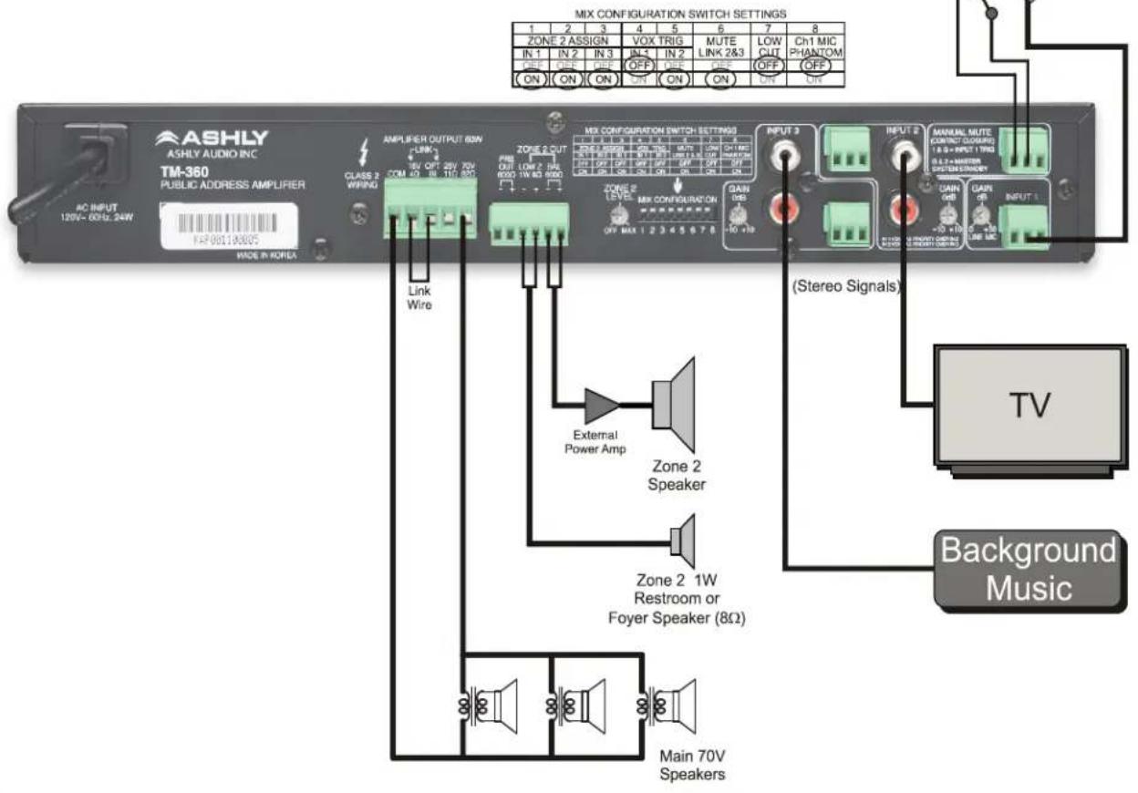 MIX CONFIGURATION SWITCH SETTINGS 1 2 3 4 5 6 7 8 ZONE 2 ASSIGN VOX TRIG MUTE LOW Ch1 MIC IN 1 IN 2 IN 3 IN 4 IN 5 IN 6 LINK 2&3 OUT PHANTOM ON ON ON ON ON ON ON ON AC INPUT 120V~ 60V~ 24W AMPLIFIER OUTPUT 60N CLASS 2 WIRING TV OFF 25V 70V COM 40 IN 10 IN 80C Link Wire ZONE 2 OUT PRE OUT LOW 2 PRB 6000 1W TO 9000 OFF MAX 1 2 3 4 5 6 7 8 MEI CONFIGURATION SWITCH SETTINGS TYPE: VOUT TYPE: VOUT TYPE: VOUT TYPE: VOUT TYPE: VOUT TYPE: VOUT TYPE: VOUT TYPE: VOUT TYPE: VOUT TYPE: VOUT TYPE: VOUT TYPE: VOUT TYPE: VOUT TYPE: VOUT TYPE: VOUT TYPE: VOUT TYPE: VOUT TYPE: VOUT TYPE: VOUT TYPE: VOUT TYPE: VUT TYPE: VOUT TYPE: VOUT TYPE: VOUT TYPE: VOUT TYPE: VOUT TYPE: VOUT TYPE: VOUT TYPE: VOUT TYPE: VOUT TYPE: VOUT TYPE: VOUT TYPE: VOUT TYPE: VOUT TYPE: VOUT TYPE: VOUT TYPE: VOUT TYPE: VOUT TYPE: VOUT TYPE: VOUT TYPE: VIN TYPE: VOUT TYPE: VOUT TYPE: VOUT TYPE: VOUT TYPE: VOUT TYPE: VOUT TYPE: VOUT TYPE: VOUT TYPE: VOUT TYPE: VOUT TYPE: VOUT TYPE: VOUT TYPE: VOUT TYPE: VOUT TYPE: VOUT TYPE: VOUT TYPE: VOUT TYPE: VOUT TYPE: VOUT TYPE: V OUT TYPE: V OUT TYPE: V OUT TYPE: V OUT TYPE: V OUT TYPE: V OUT TYPE: V OUT TYPE: V OUT TYPE: V OUT TYPE: V OUT TYPE: V OUT TYPE: V OUT TYPE: V OUT TYPE: V OUT TYPE: V OUT TYPE: V OUT TYPE: V OUT TYPE: V OUT TYPE: V OUT TYPE: V OUT TYPE: V IN TYPE: V OUT TYPE: V OUT TYPE: V OUT TYPE: V OUT TYPE: V OUT TYPE: V OUT TYPE: V OUT TYPE: V OUT TYPE: V OUT TYPE: TROGOSOLED GROUND (1.8 G) - INPUT 1 TRNO (0.7-2+MAX) (SPEGA) (RUMA) TROGOSOLED GROUND (1.8 G) - INPUT 1 TRNO (0.7-2+MAX) (SPEGA) (RUMA) TROGOSOLED GROUND (1.8 G) - INPUT 1 TRNO (0.7-2+MAX) (SPEGA) (RUMA) TROGOSOLED GROUND (1.8 G) - INPUT 1 TRNO (0,7-2+MAX) (SPEGA) (RUMA) TROGOSOLED GROUND (1.8 G) - INPUT 1 TRNO (0,7-2+MAX) (SPEGA) (RUMA) TROGOSOLED GROUND (1.8 G) - INPUT 1 TRNO (0,7-2+MAX) (SPEGA) (RUMA) TROGOSOLEDAIEN STREEMER OR Foyer Speaker (8Ω) Main 70V Speakers