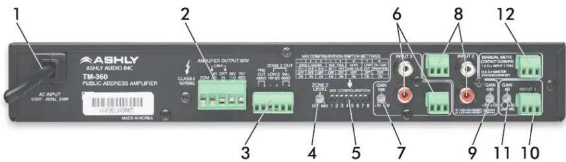 1 ASHLY ASHLY AUDIO INC TM-360 PUBLIC ADDRESS AMPLIFIER AC INPUT 120V~ 90Hz, 24W MADE IN ACREA 2 AMPLIFIER OUTPUT 50W CLASER 2 WITING COM 30 110 MHz ON/OFF 20V 70V ON/OFF 2 BAL ON/OFF 20V 70V ON/OFF 20V 70V ON/OFF 20V 70V ON/OFF 20V 70V ON/OFF 20V 70V ON/OFF 20V 70V ON/OFF 20V 70V ON/OFF 20V 70V ON/OFF 20V 70V ON/OFO ON/OFO ON/OFO ON/OFO ON/OFO ON/OFO ON/OFO ON/OFO ON/OFO ON/OFO ON/OFO ON/OFO ON/OFO ON/OFO ON/OFO ON/OFO ON/OFO ON/OFO ON/OFO ON/OFO ON/OFO ON/OFO ON/OFO ON/OFO ON/OFO ON/OFF ON/OFF ON/OFF ON/OFF ON/OFF ON/OFF ON/OFF ON/OFF ON/OFF ON/OFF ON/OFF ON/OFF ON/OFF ON/OFF ON/OFF ON/OFF ON/OFF ON/OFF ON/OFF ON/OFF ON/OFF ON/OFF ON/OFF ON/OFF ON/OFF ON/OFO ON/OFO ON/OFO ON/OFO ON/OFO ON/OFO ON/OFO ON/OFO ON/OFO ON/OFO ON/OFO ON/OFO ON/OFO ON/OFO ON/OFO ON/OFO ON/OFO ON/OFO ON/OFO ON/OFO ON/OFO ON/OFO ON/OFO ON/OFO ON/OFC ON/ICM 1 2 3 4 5 6 7 8 9 10 11 12 13 14 15 16 17 18 19 20 21 22 23 24 25 26 27 28 29 30 31 32 33 34 35 36 37 38 39 40 41 42 43 44 45 46 47 48 49 50 51 52 53 54 55 56 57 58 59 60 61 62 63 64 65 66 67 68 69 70 71 72 73 74 75 76 77 78 79 80 81 82 83 84 85 86 87 88 89 90 91 92 93 94 95 96 97 98 99 100