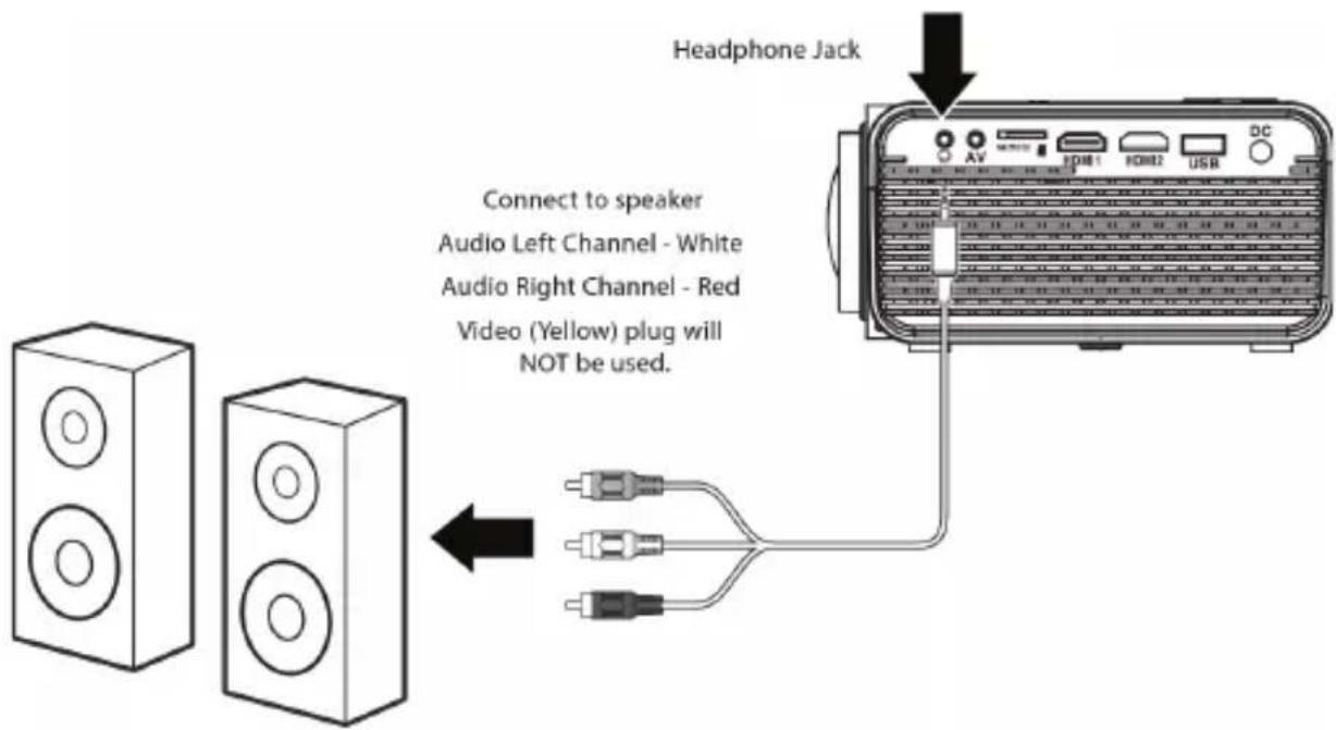 Naxa NVP-2500 - External Audio - 1