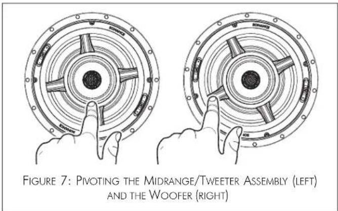 FIGURE 7: PIVOTING THE MIDRANGE/TWEETER ASSEMBLY (LEFT) AND THE WOOFER (RIGHT)