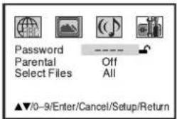 Password Parental Select Files ---- Off All ▲▼/0-9/Enter/Cancel/Setup/Return