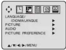 TOSHIBA MW24F51 - Picture control adjustment - 3