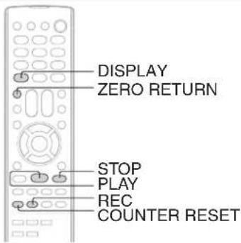 DISPLAY ZERO RETURN STOP PLAY REC COUNTER RESET