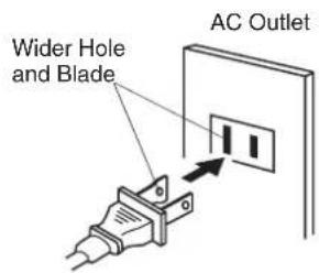 Wider Hole and Blade AC Outlet