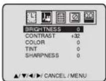 TOSHIBA MW24F51 - Picture control adjustment - 7
