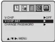 TOSHIBA MW24F51 - To set the V-Chip - 2