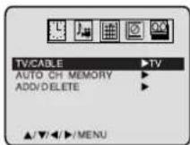 TOSHIBA MW24F51 - TV/CABLE selection - 7