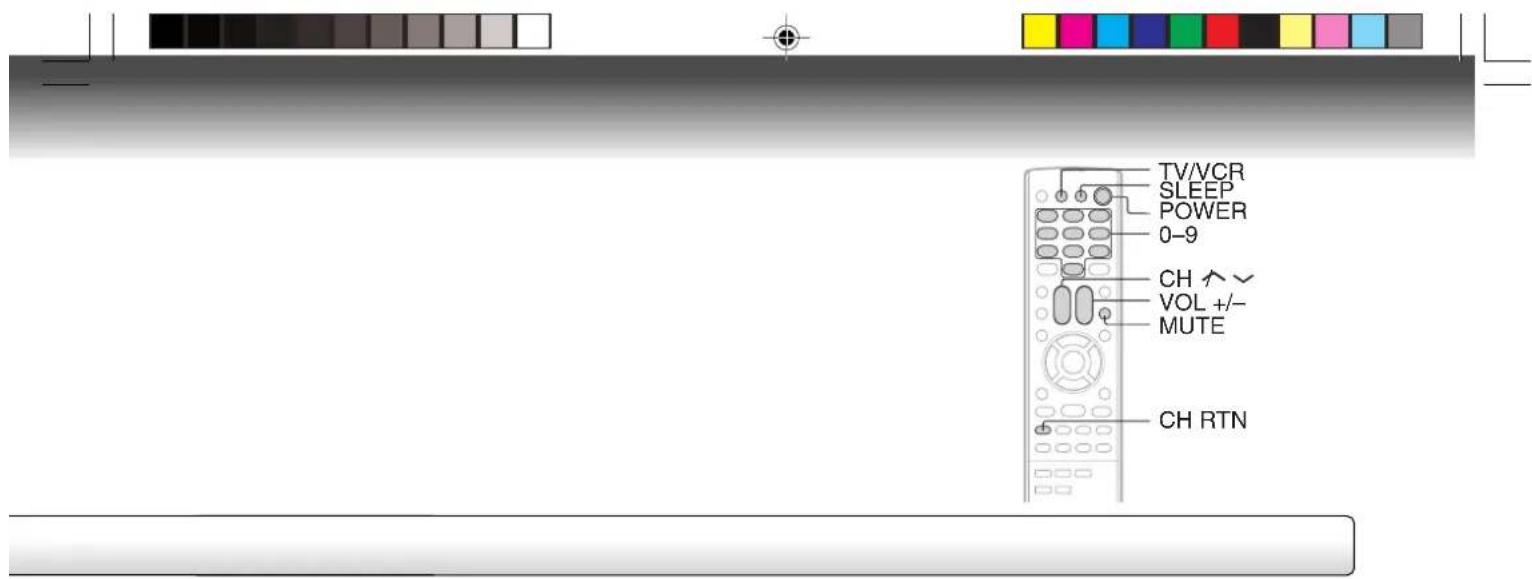 TV/VCR SLEEP POWER 0-9 CH ↑ VOL +/- MUTE CH RTN