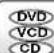 TOSHIBA MW24F51 - Repeat playback/A-B Repeat playback - 2