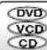 TOSHIBA MW24F51 - sc status/To turn off the PBC - 2