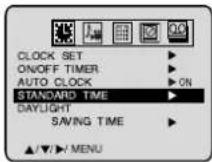 TOSHIBA MW20F52 - To set standard time - 5