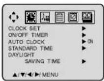 TOSHIBA MW20F52 - To set daylight saving time - 3