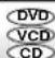 TOSHIBA MW20F52 - ■ About DVD VCD CD USB - 2
