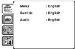 Menu : English Subtitle : English Audio : English