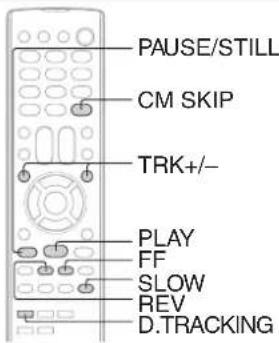 PAUSE/STILL CM SKIP TRK+/- PLAY FF SLOW REV D.TRACKING