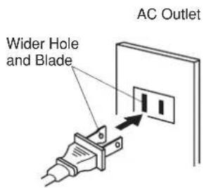 Wider Hole and Blade AC Outlet