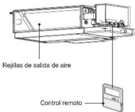 Rejillas de salida de aire Control remoto