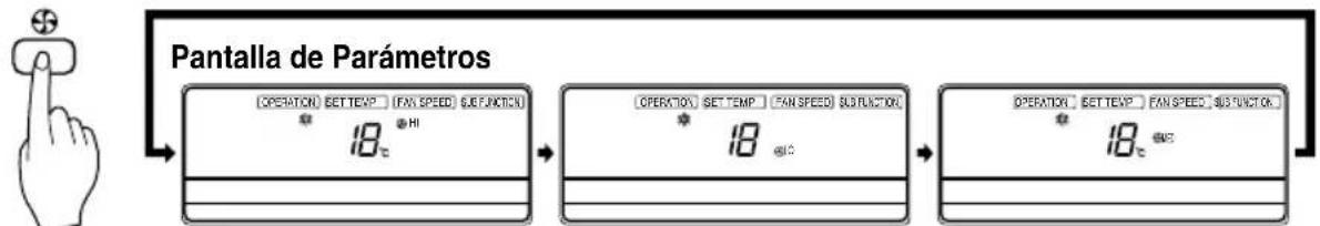 Pantalla de Parámetros [OPERATION] SET TEMP | FAN SPEED | SUBFUNCTION * 18 °C HI OPERATION SET TEMP | FAN SPEED | SUBFUNCTION * 18 °C OPERATION SET TEMP | FAN SPEED | SUBFUNCTION * 18 °C
