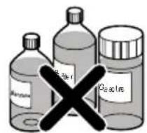 Methanol CaSole
