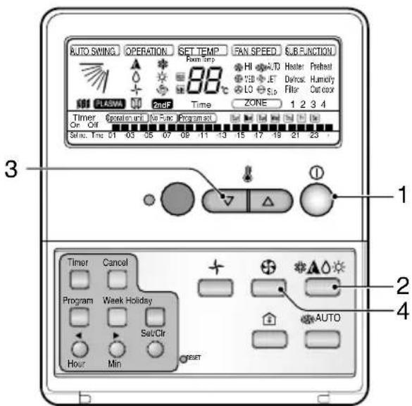AUTO SWING OPERATION SET TEMP FAN SPEED SUB FUNCTION FLASWA 2ndF Time ZONE 1 2 3 4 Timer Operator Unit No Sat Program set Cir Off Sat: Tm: 01 03 05 07 08 11 13 15 17 19 21 23 Timer Cancel Program Week Holiday Sat/Cir Hour Min RESET 1 2 AUTO 4