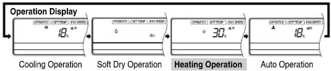 LG M182CB - Select Heating Operation. - 2