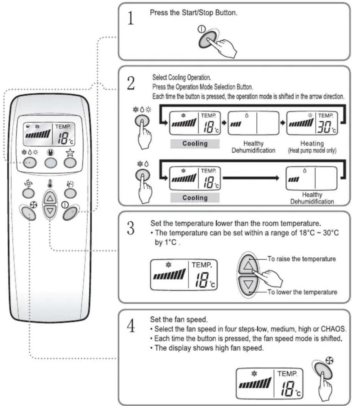 LG M182CB - Cooling Operation - 1