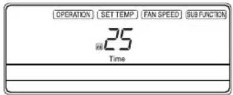 OPERATION SET TEMP FAN SPEED SUB FUNCTION 25 Time