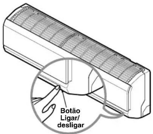 Botão Ligar/ desligar